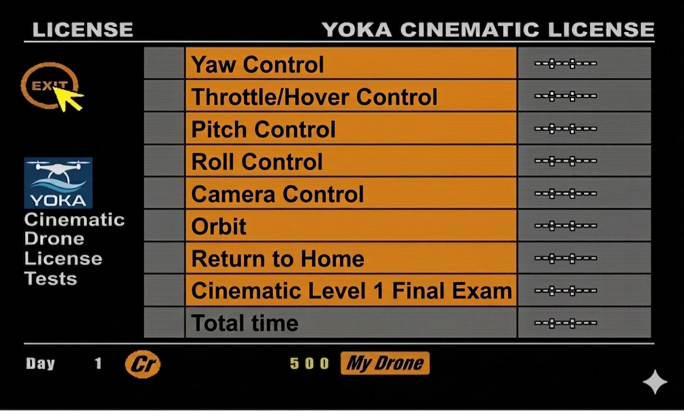 Yoka Cinematic License test list
