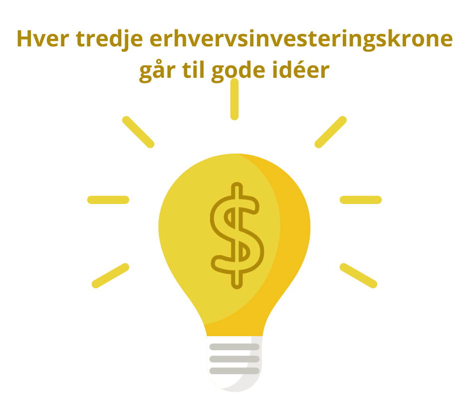 Hver tredje investeringskrone går til.png