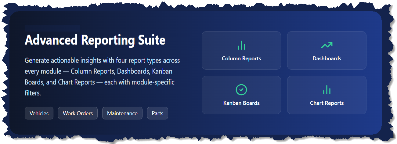 Screenshot of a software platform titled "Advanced Reporting Suite" with options for generating reports including Column Reports, Dashboards, Kanban Boards, and Chart Reports. There are also category buttons labeled Vehicles, Work Orders, Maintenance, and Parts.