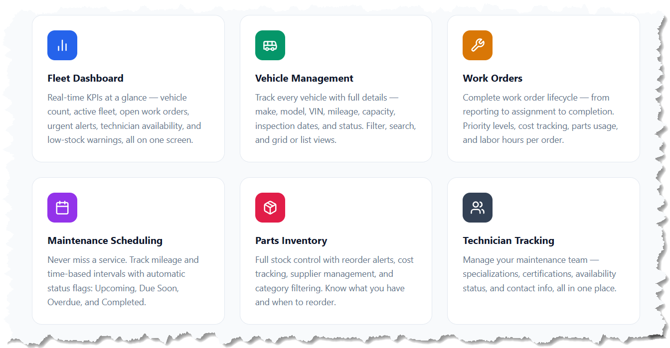 Screenshot of a fleet management dashboard with six sections: Fleet Dashboard, Vehicle Management, Work Orders, Maintenance Scheduling, Parts Inventory, and Technician Tracking, each showing a brief description.