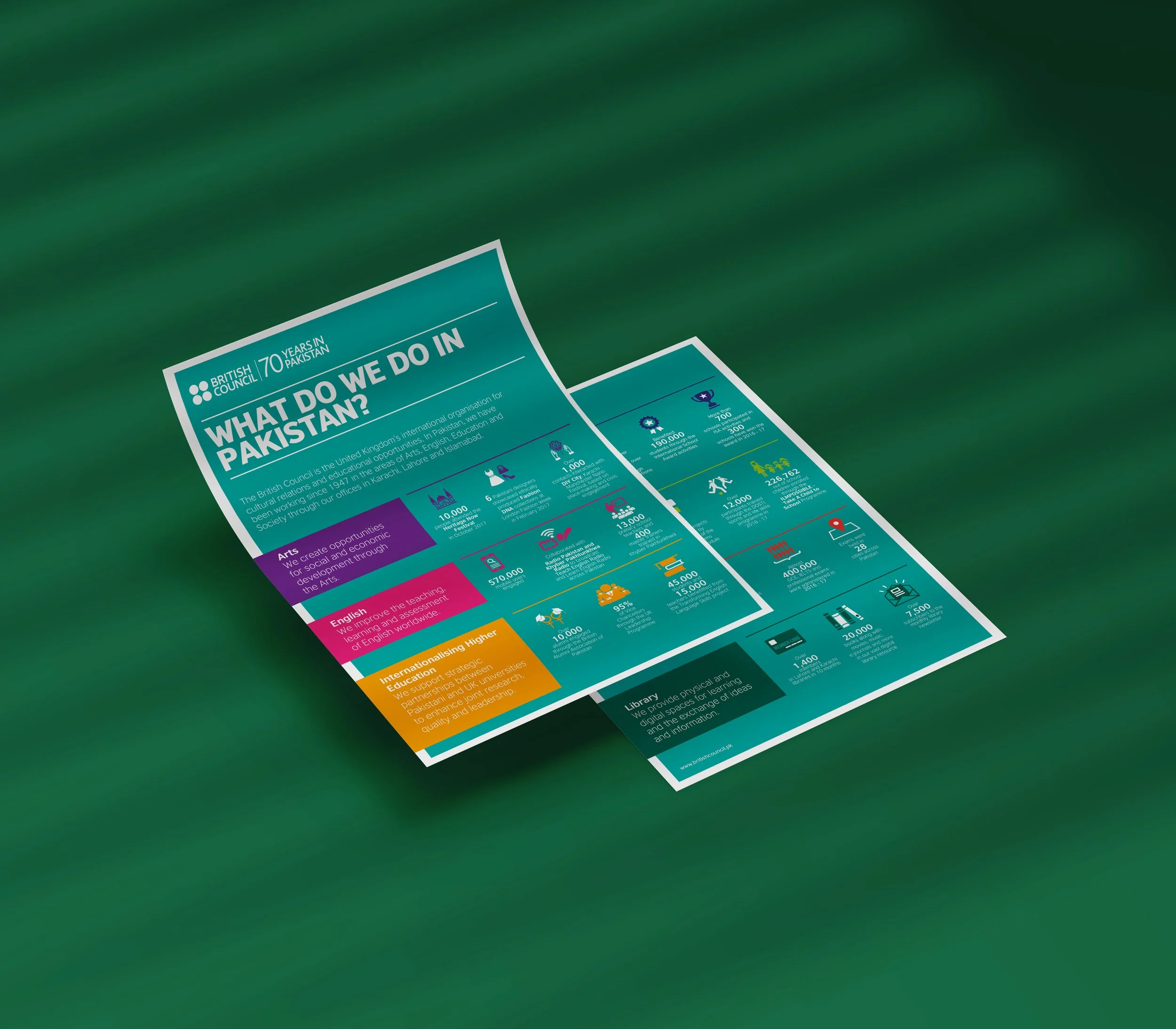 What do we do in Pak.jpg