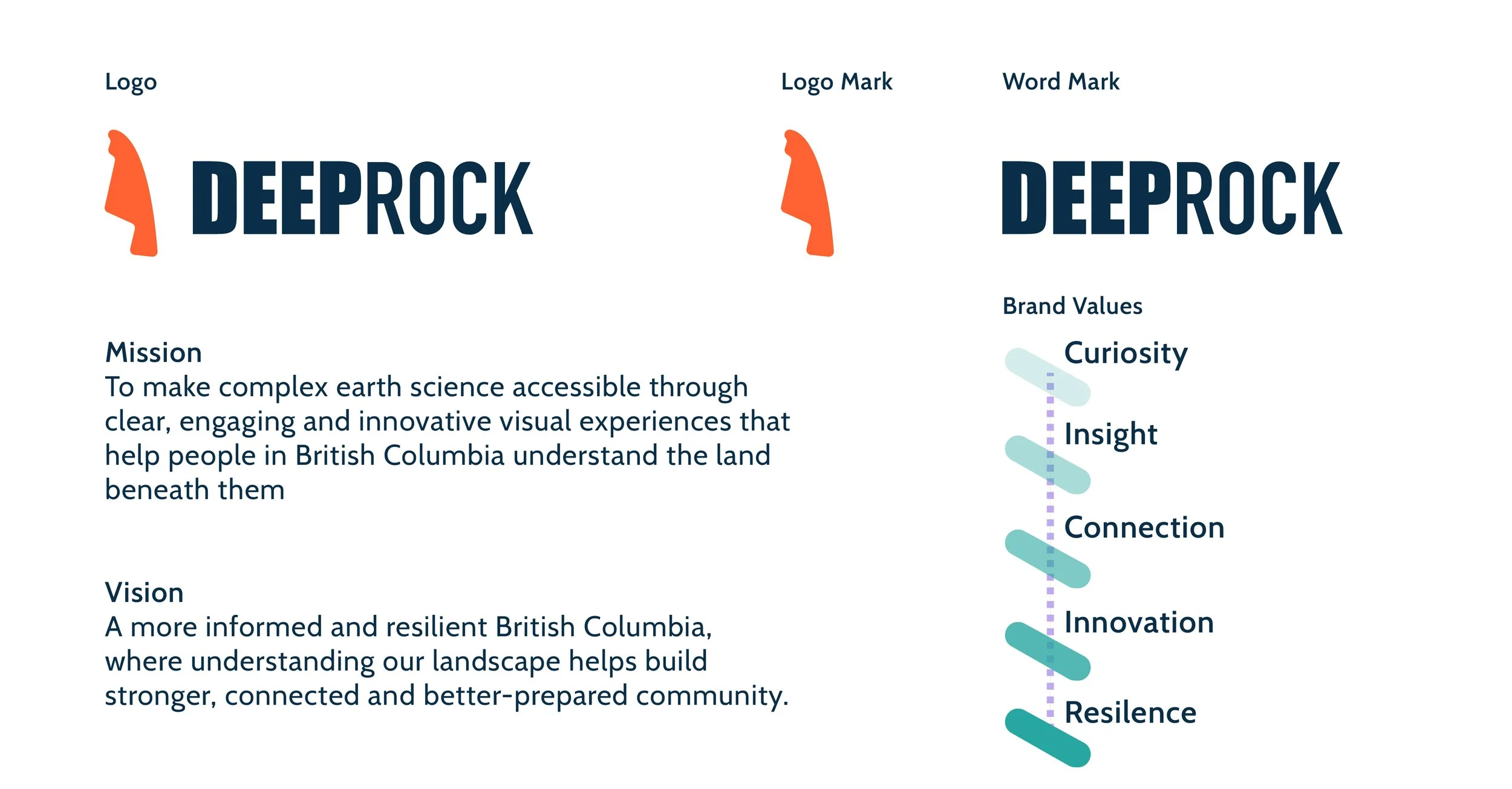 DeepRock-1-03.jpg