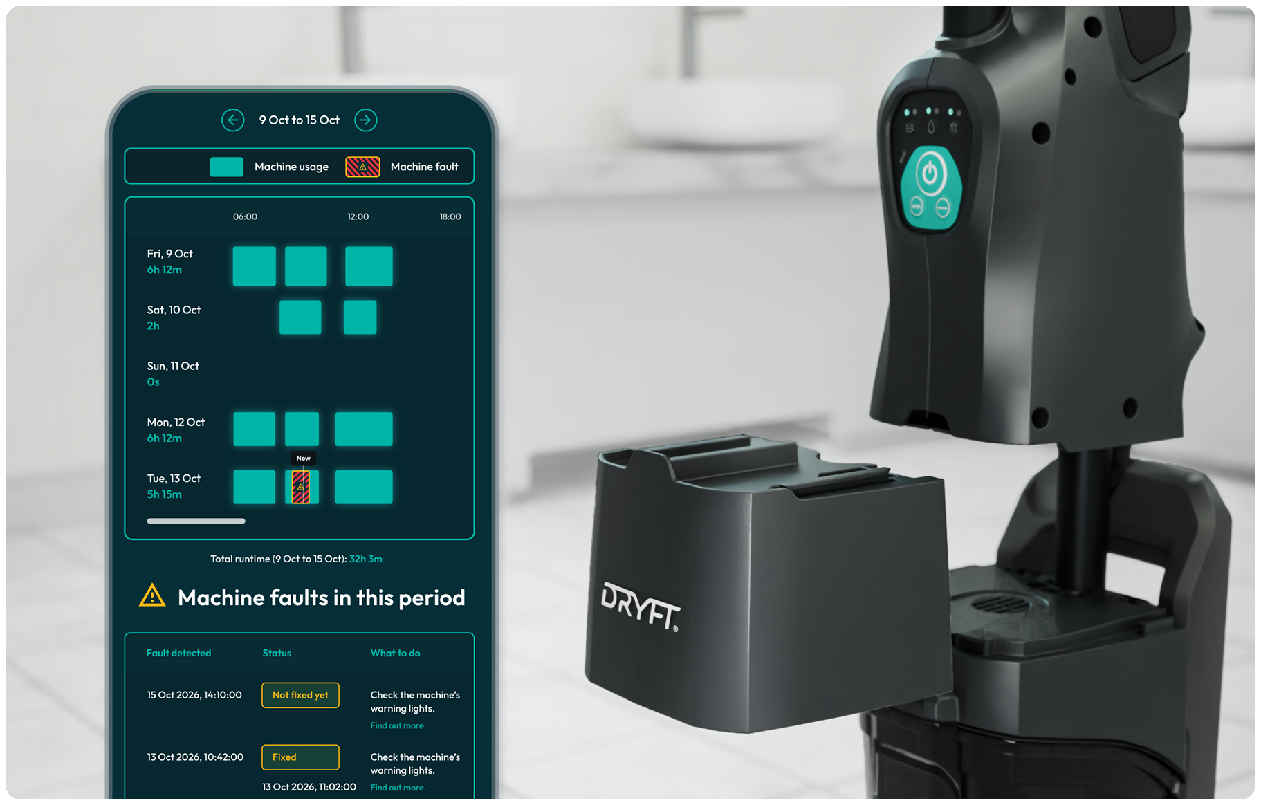 DRYFT machine beside a mobile dashboard showing usage history, detected faults and repair status.