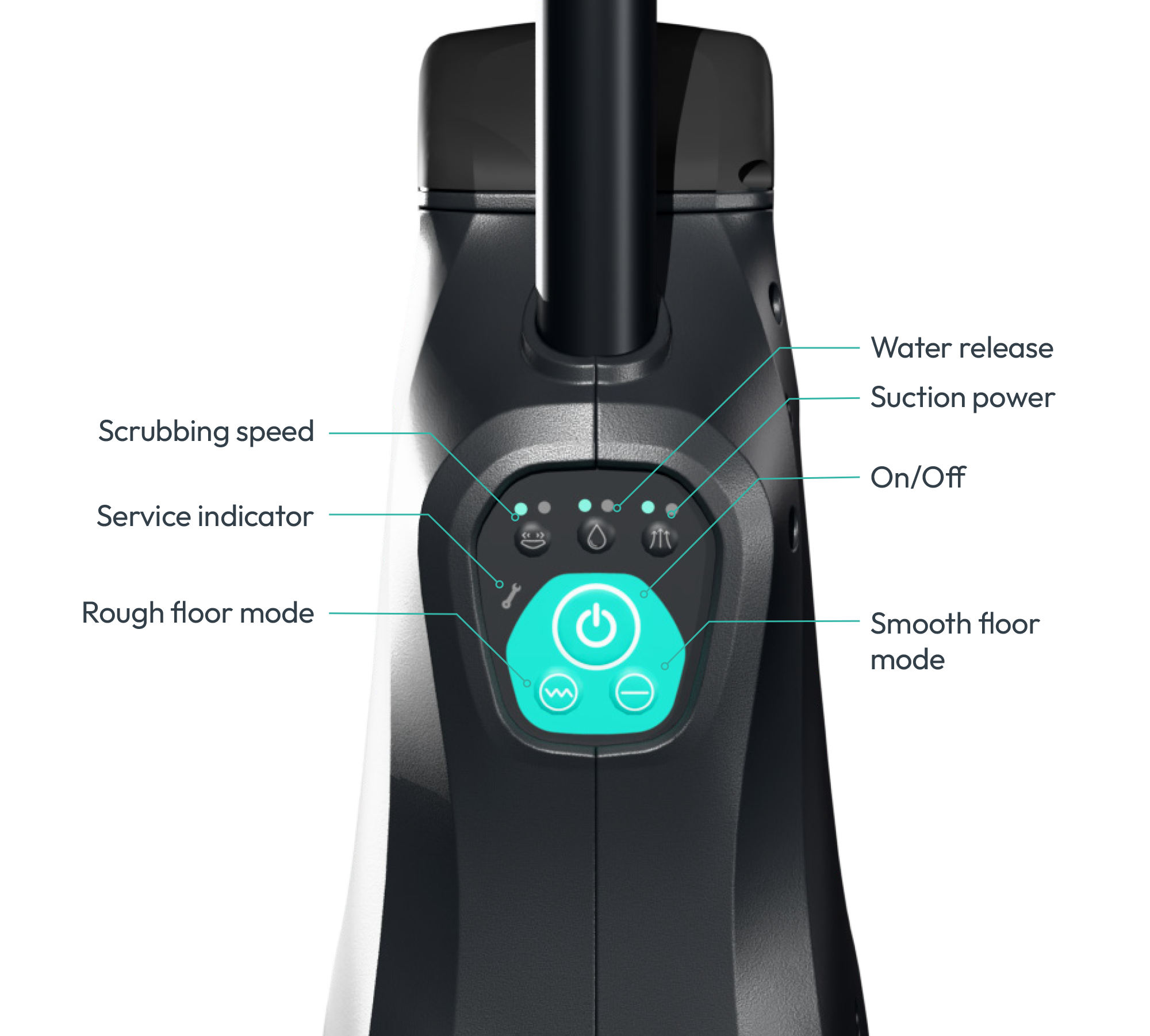 Close-up of DRYFT’s simple control panel with on/off, water release, suction power, scrubbing speed, service indicator, and two modes for smooth floors and rough floors.