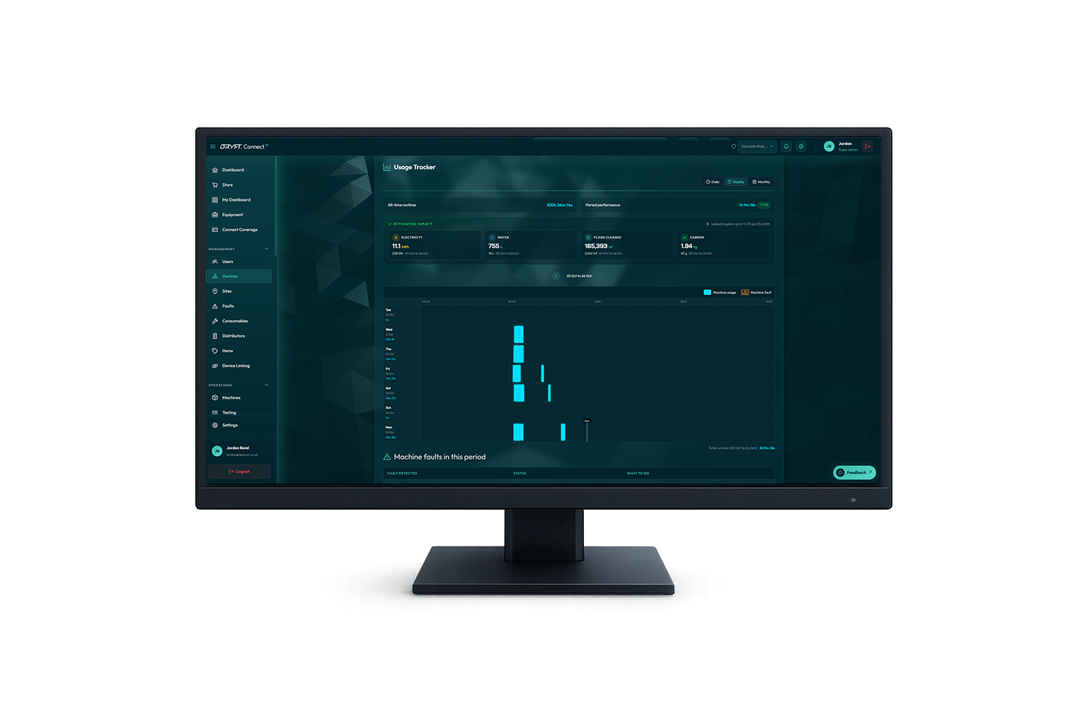 DRYFT Connect intelligent usage reports dashboard displayed on a desktop monitor, showing cleaning machine activity, usage tracking and fleet management data.