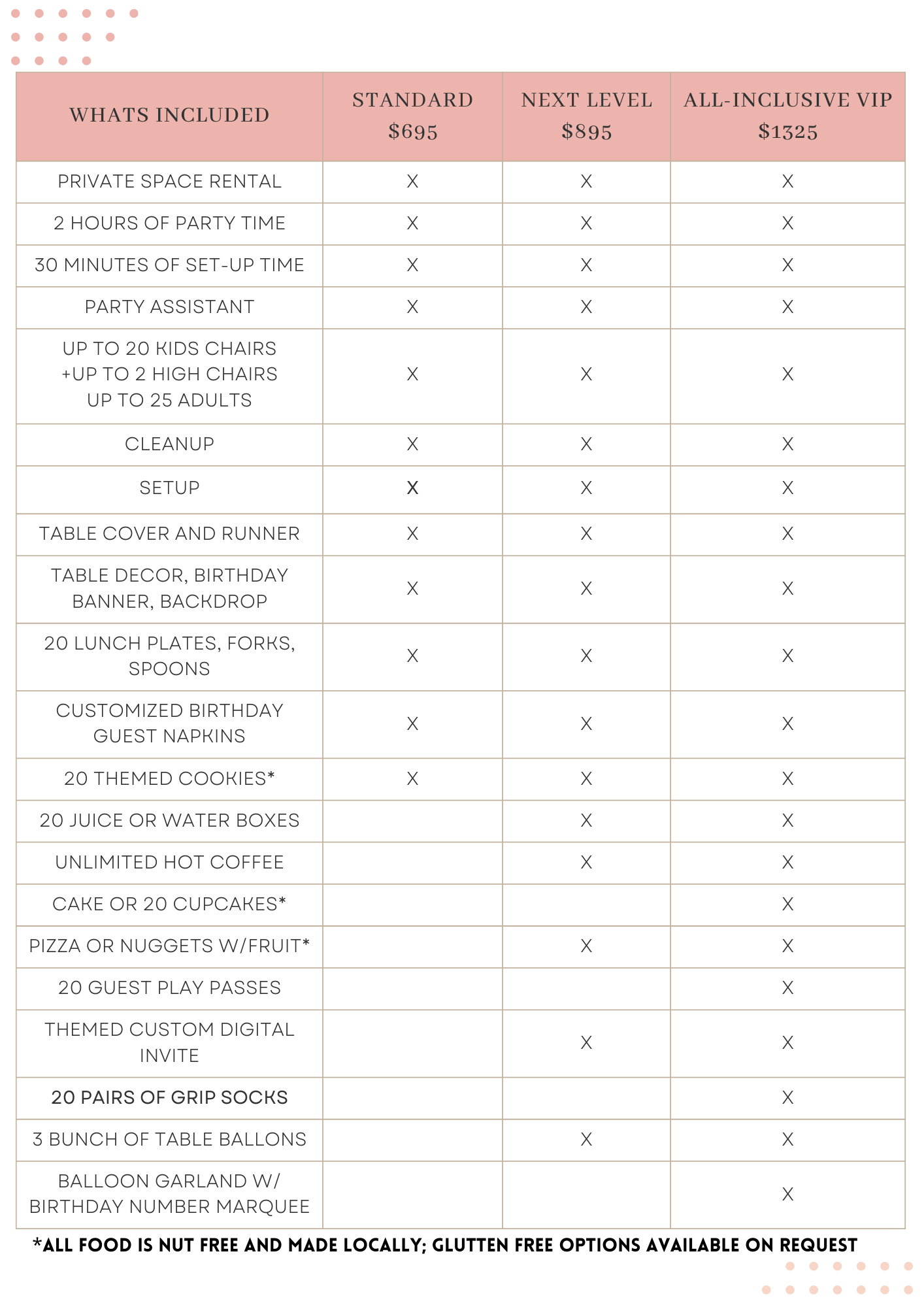party-package-details-coming-may-2024