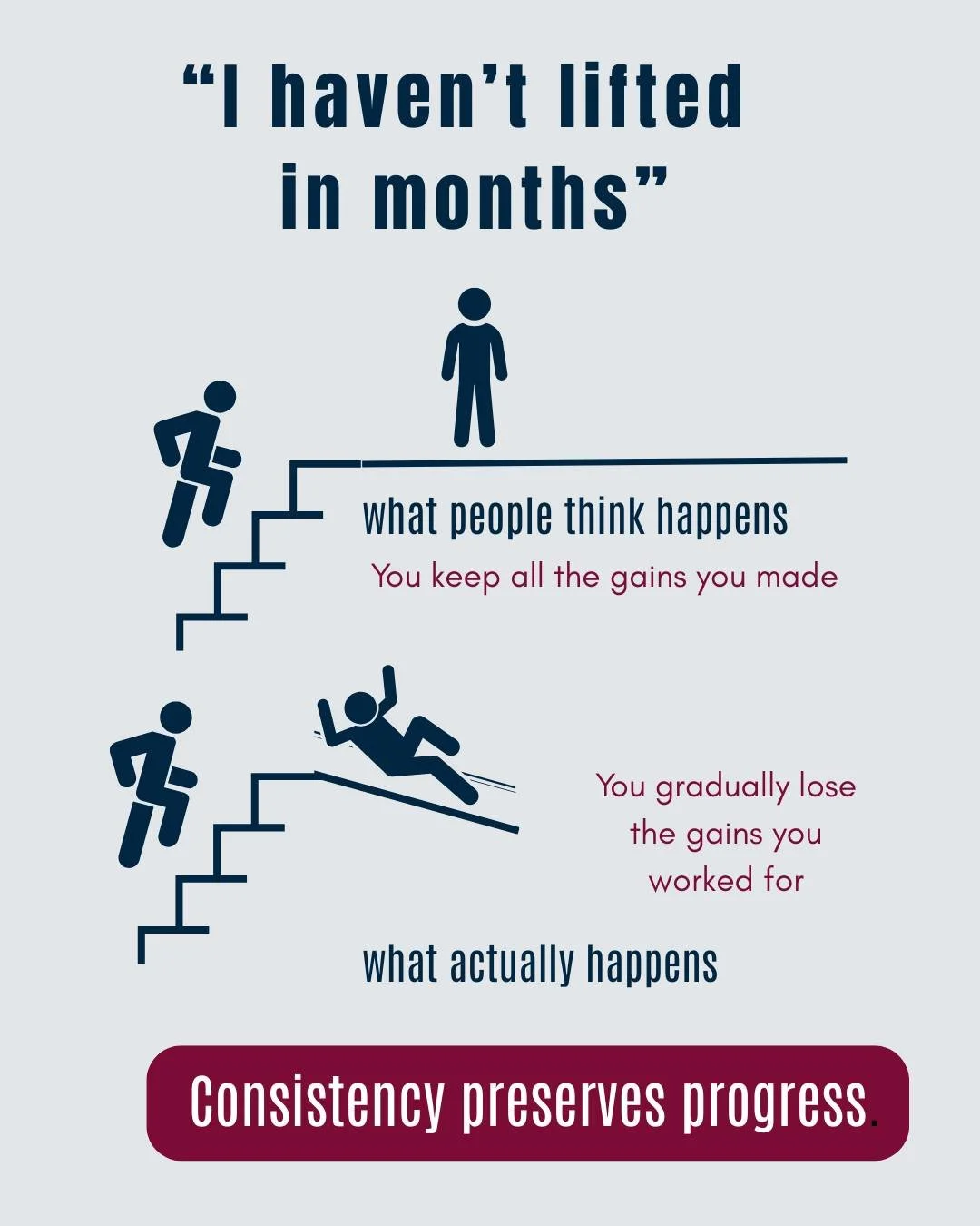 OK, before we get too worked up about this...
No, you do not lose all your muscle and strength after a few months away from training.

And yes, people who have trained for years usually retain more and regain faster.

But fitness is not a savings acc
