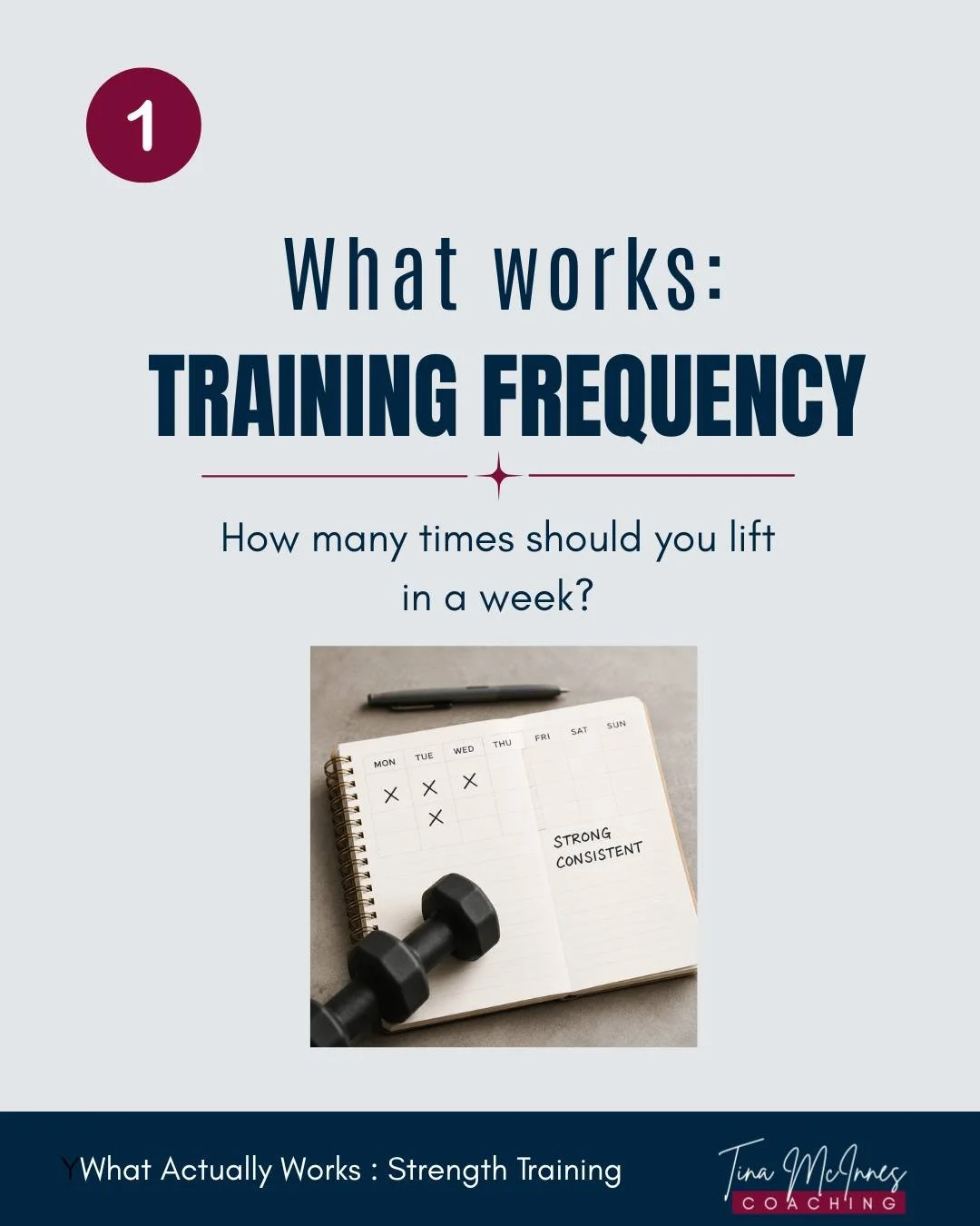 How often should you lift?
Training frequency is one of the most common questions I get &mdash; and it matters, but not in the way most people think.

A great place to start is 2 full-body strength sessions per week.

This gives each muscle group a q