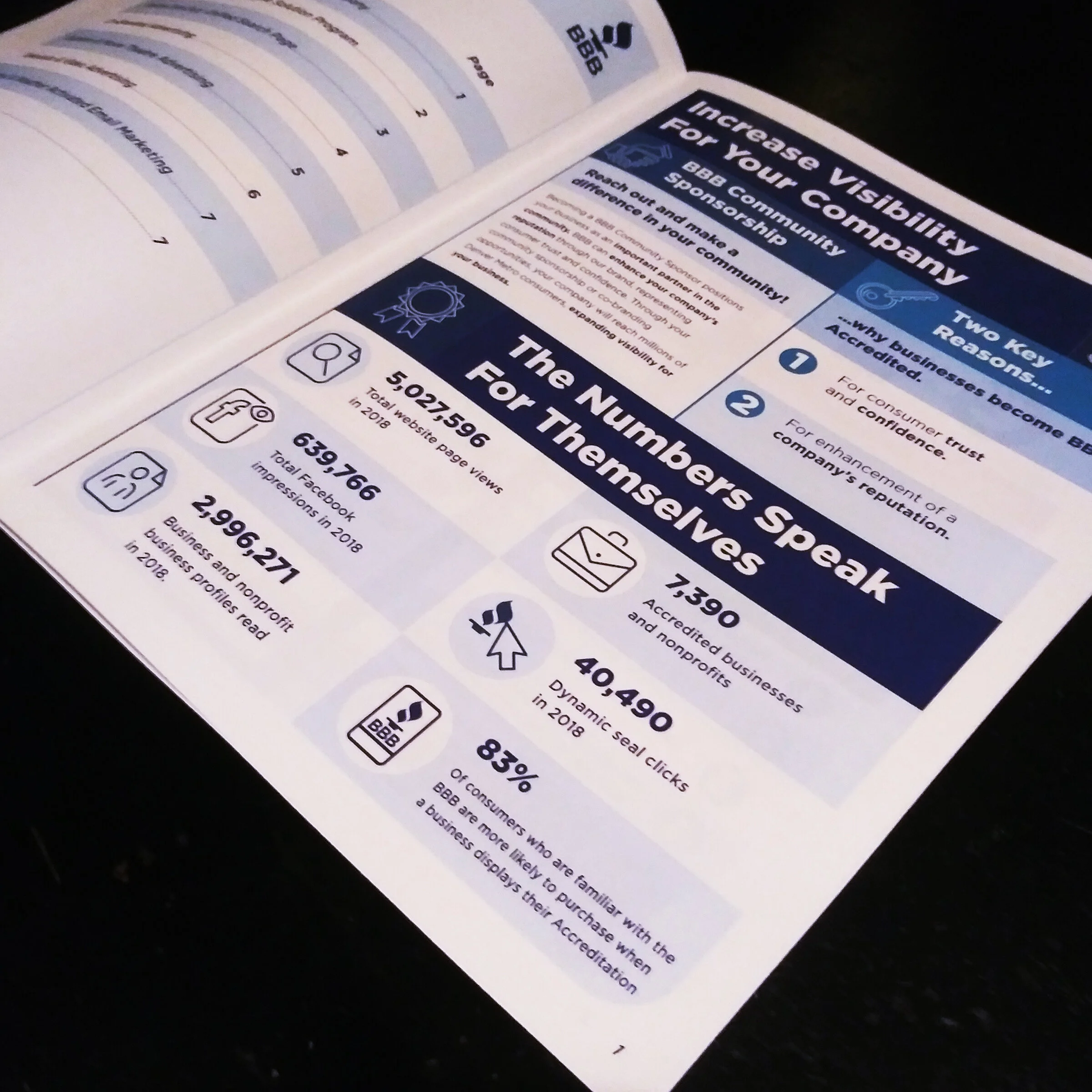 BBB_Booklets2.jpg