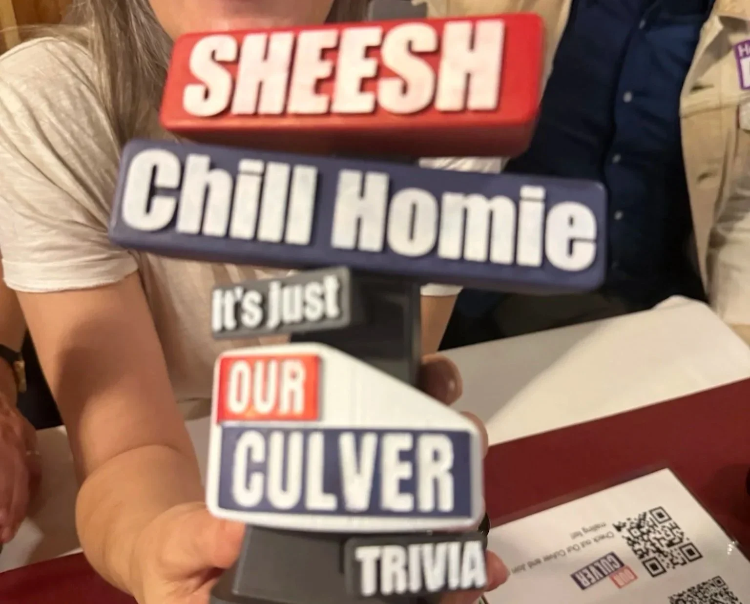 Thanks for joining us at Culver City Trivia Night