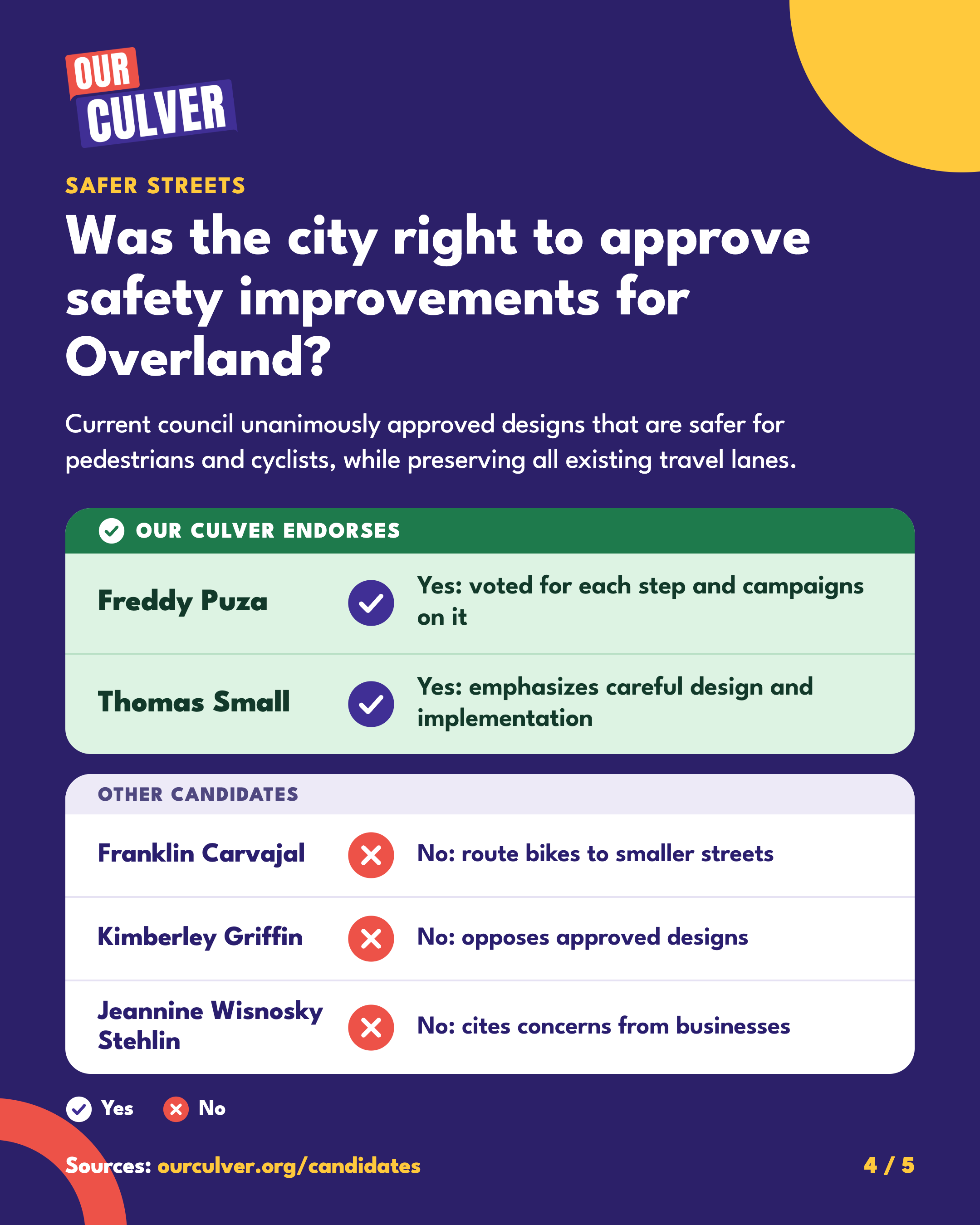 4 · Safer streets.png
