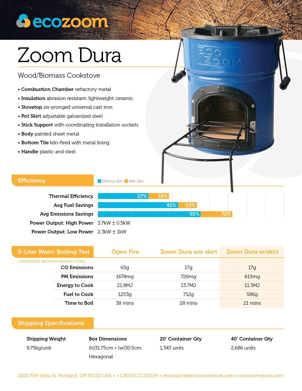 Ecozoom_TechnicalSheets2.jpg
