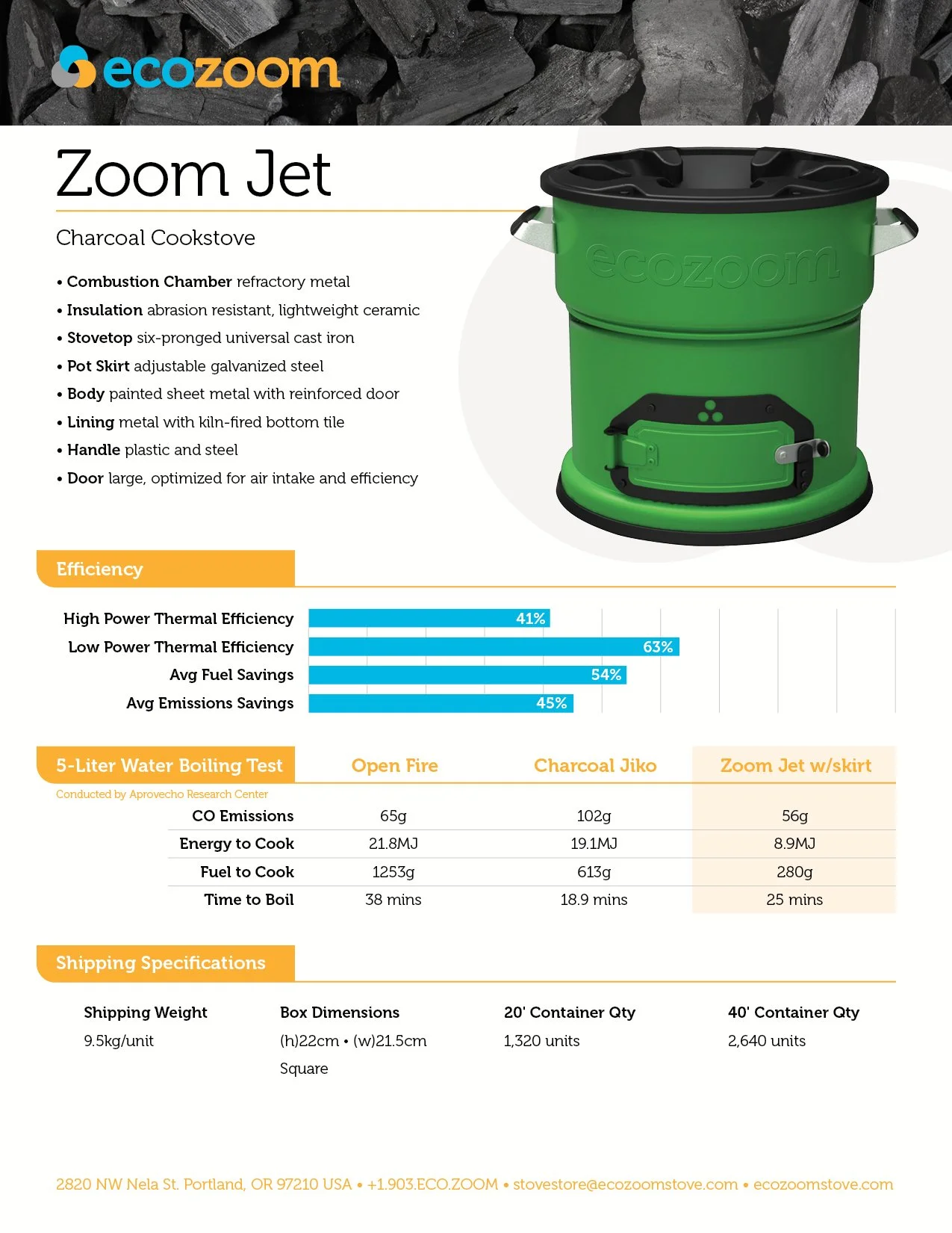 Ecozoom_TechnicalSheets.jpg