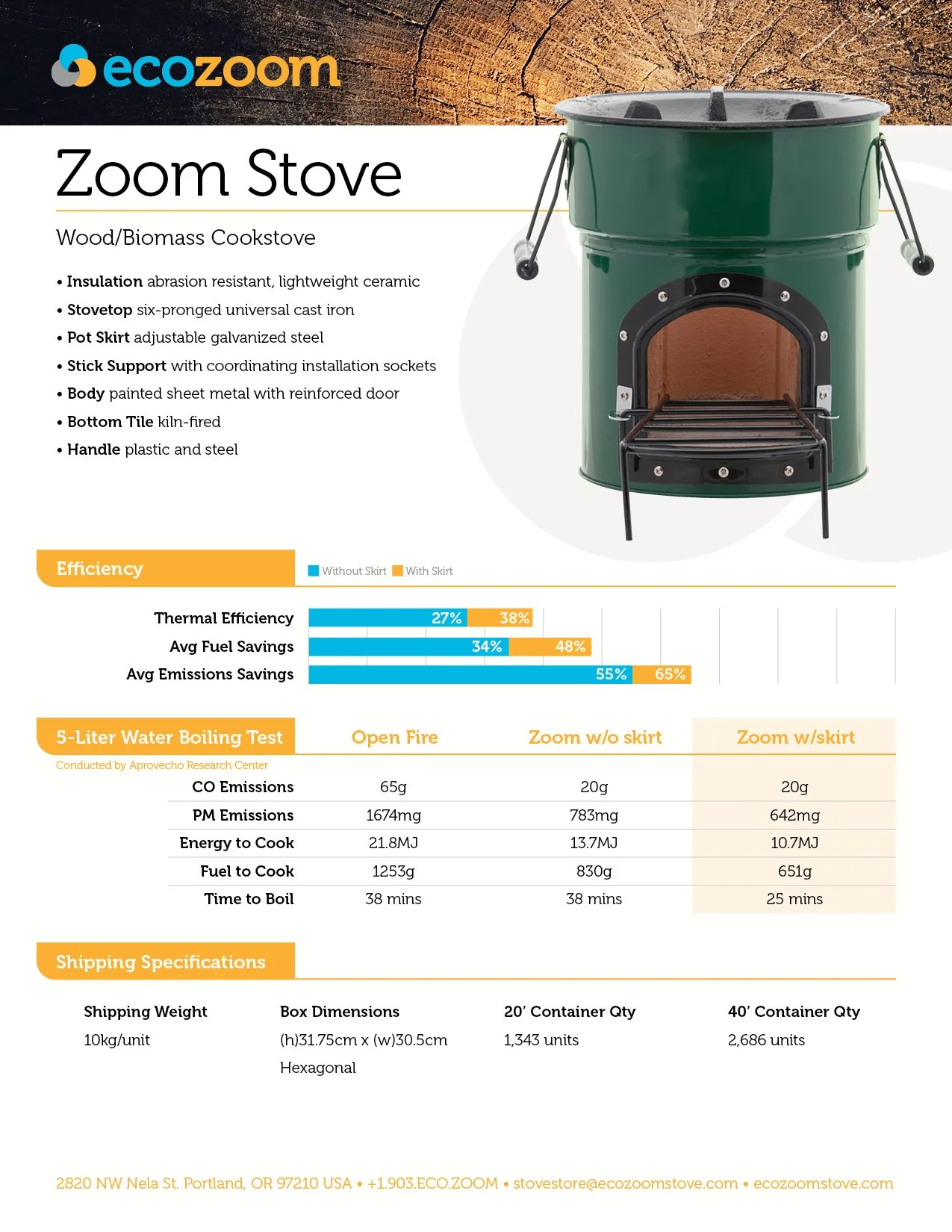 Ecozoom_TechnicalSheets3.jpg