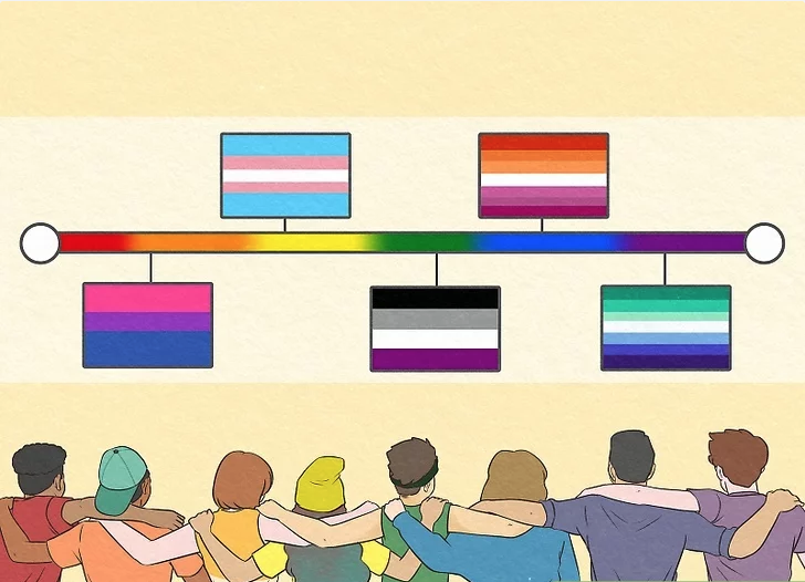 Healthy Relationships & Sexuality Workshop