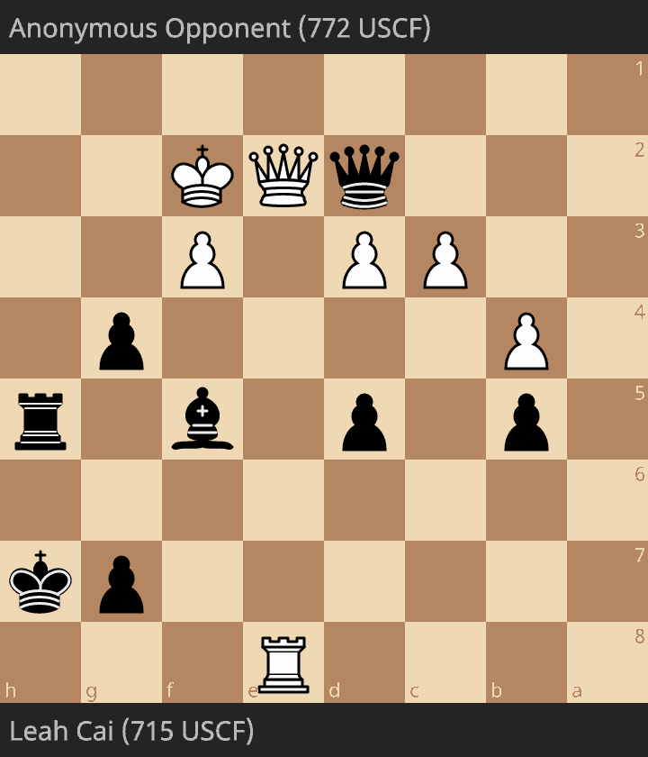 Leah C — Chess Coach Rachel