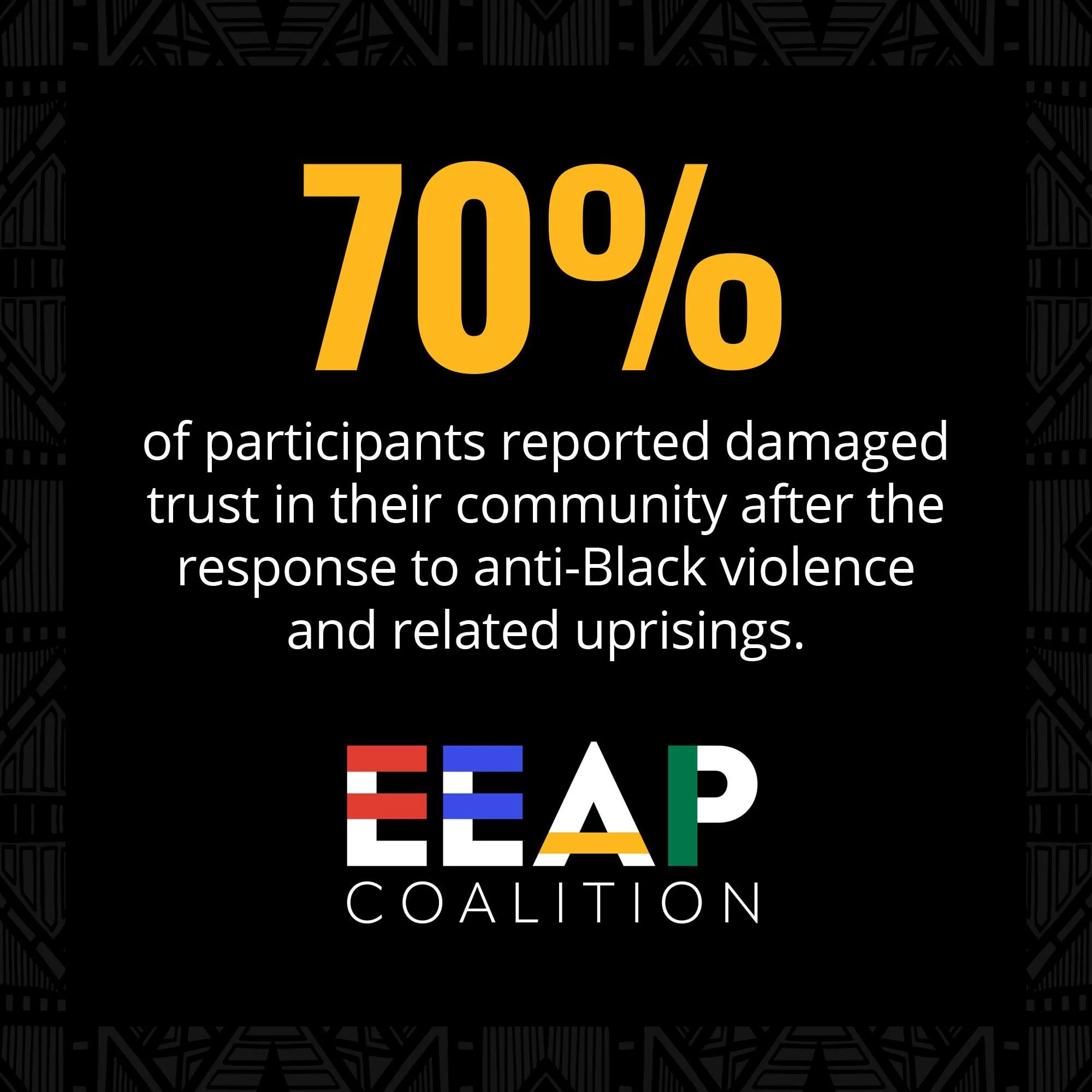 United Way of NYC – EEAP Coalition — MK42 Creative – Design and Development
