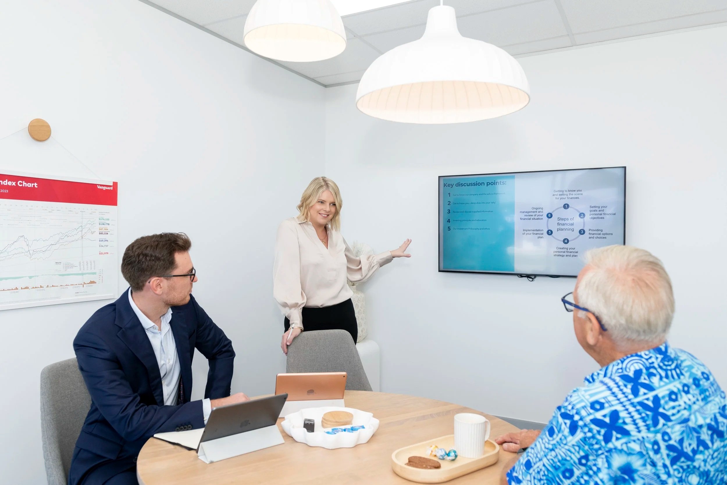 What Are the Benefits of Holistic Wealth Management?&nbsp;