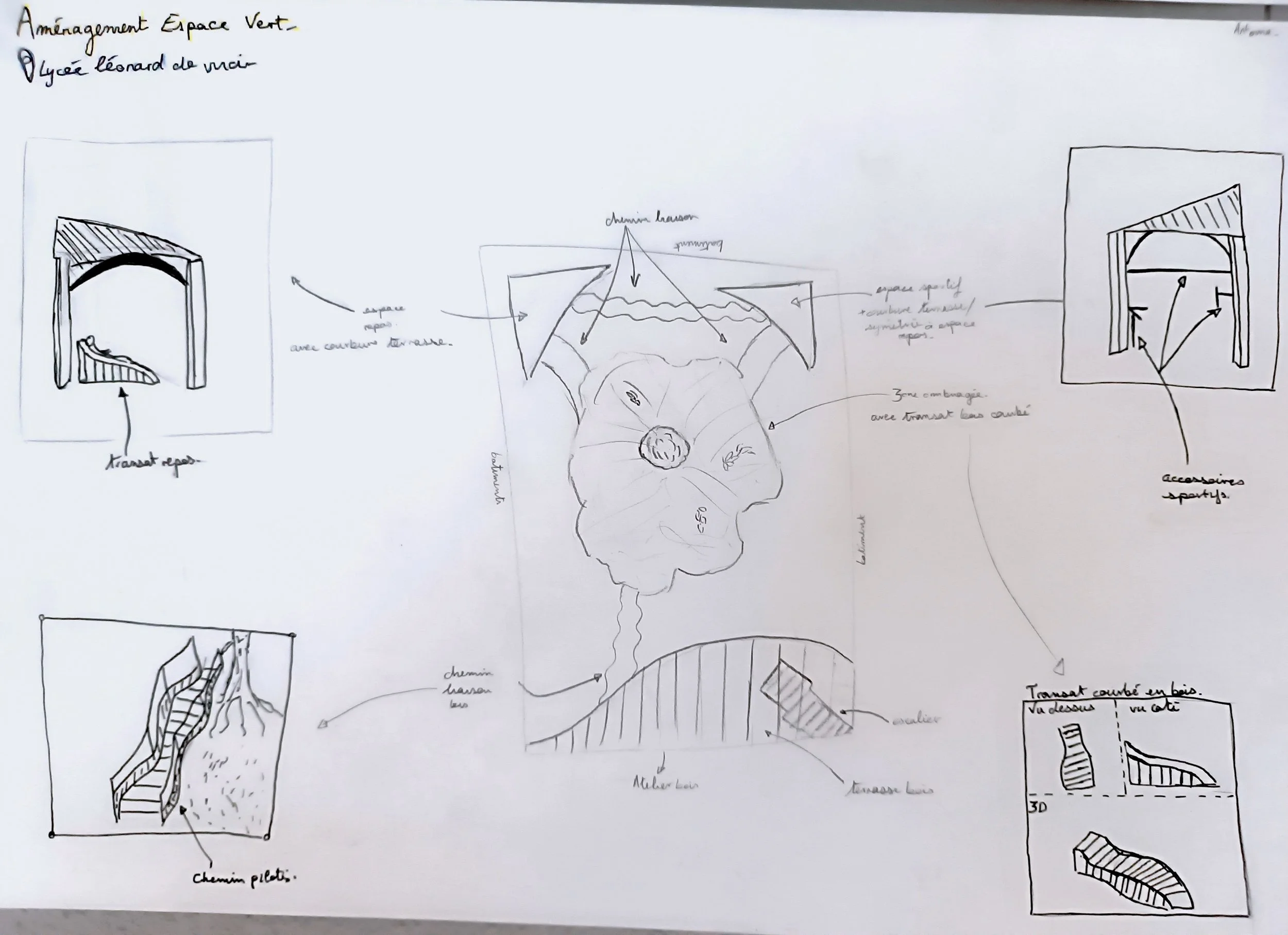 amena lycée leonard.jpg