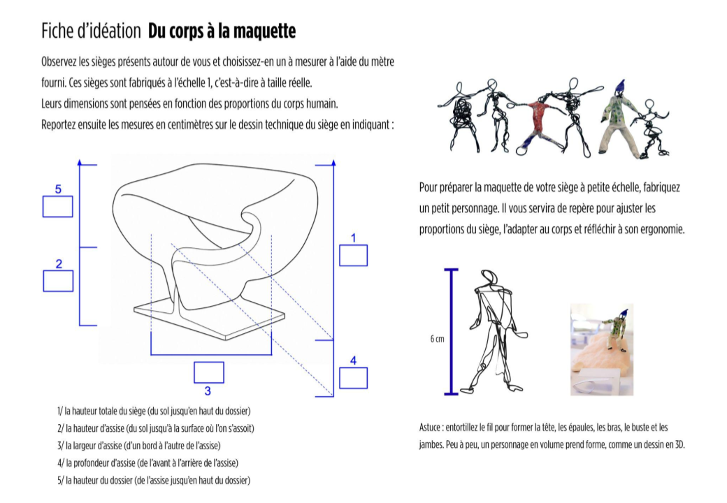 du corps a la maquette.png