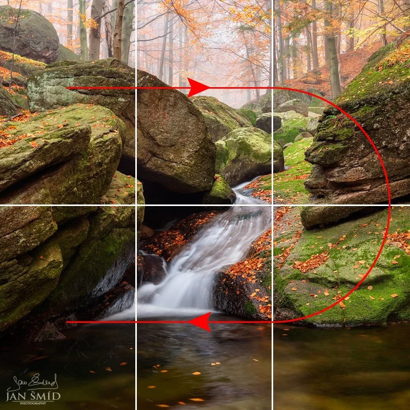 Technical guide showing the zigzag shooting sequence for a double-row panorama, by Jan Smid Master QEP.