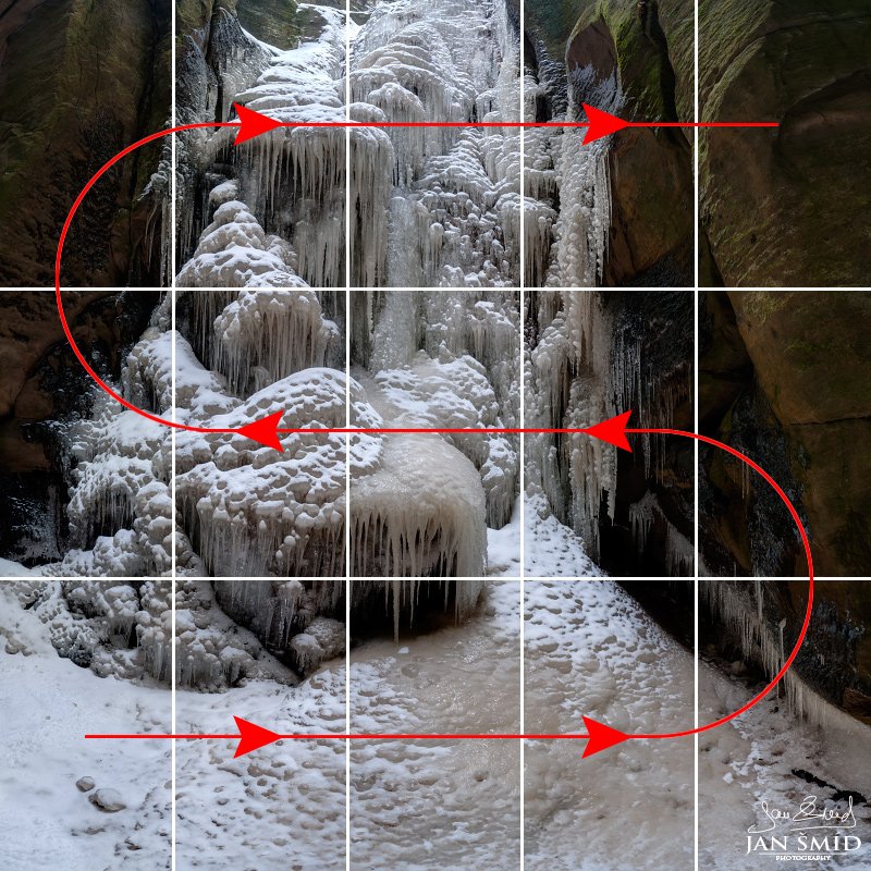 Technical guide: Zigzag shooting sequence for a multi-row (three-row) panorama by Jan Smid Master QEP.