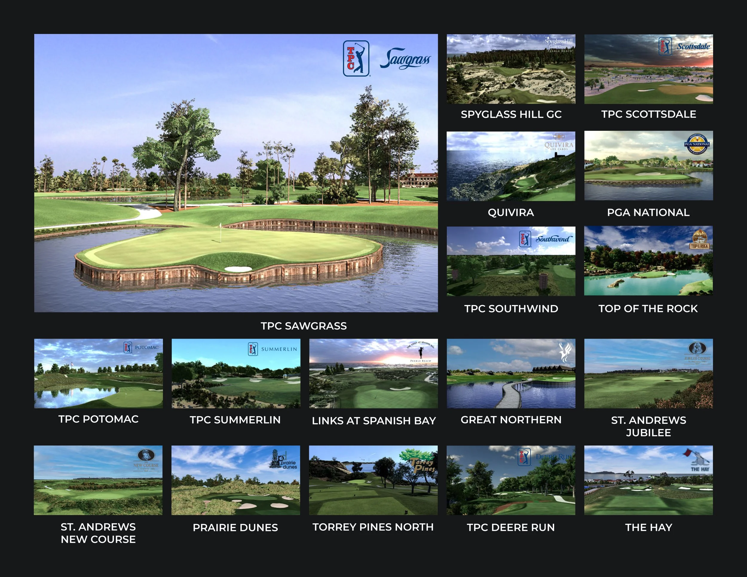 Thebandon Golf Simulator - Photo 3
