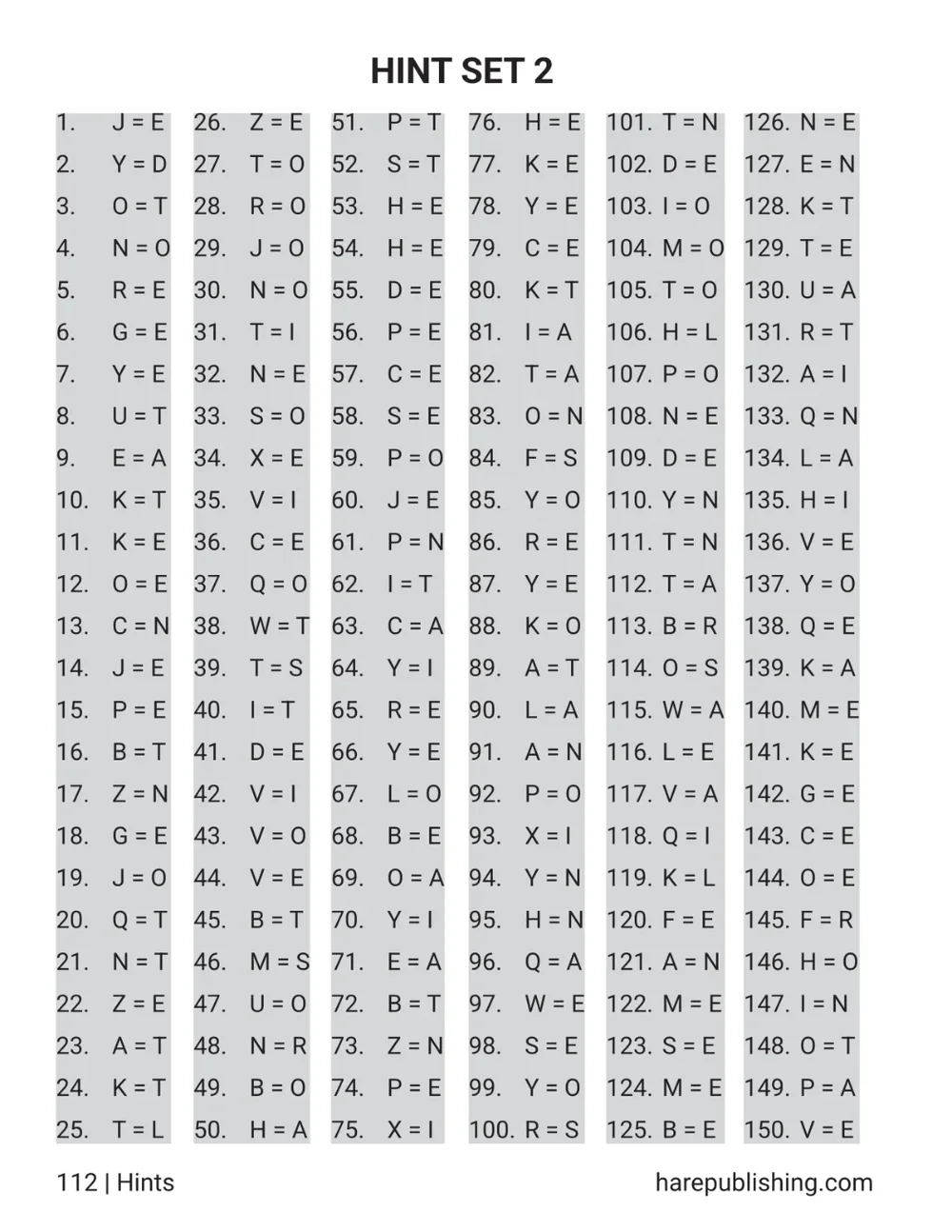 large print cryptogram puzzles volume 2 — hare publishing