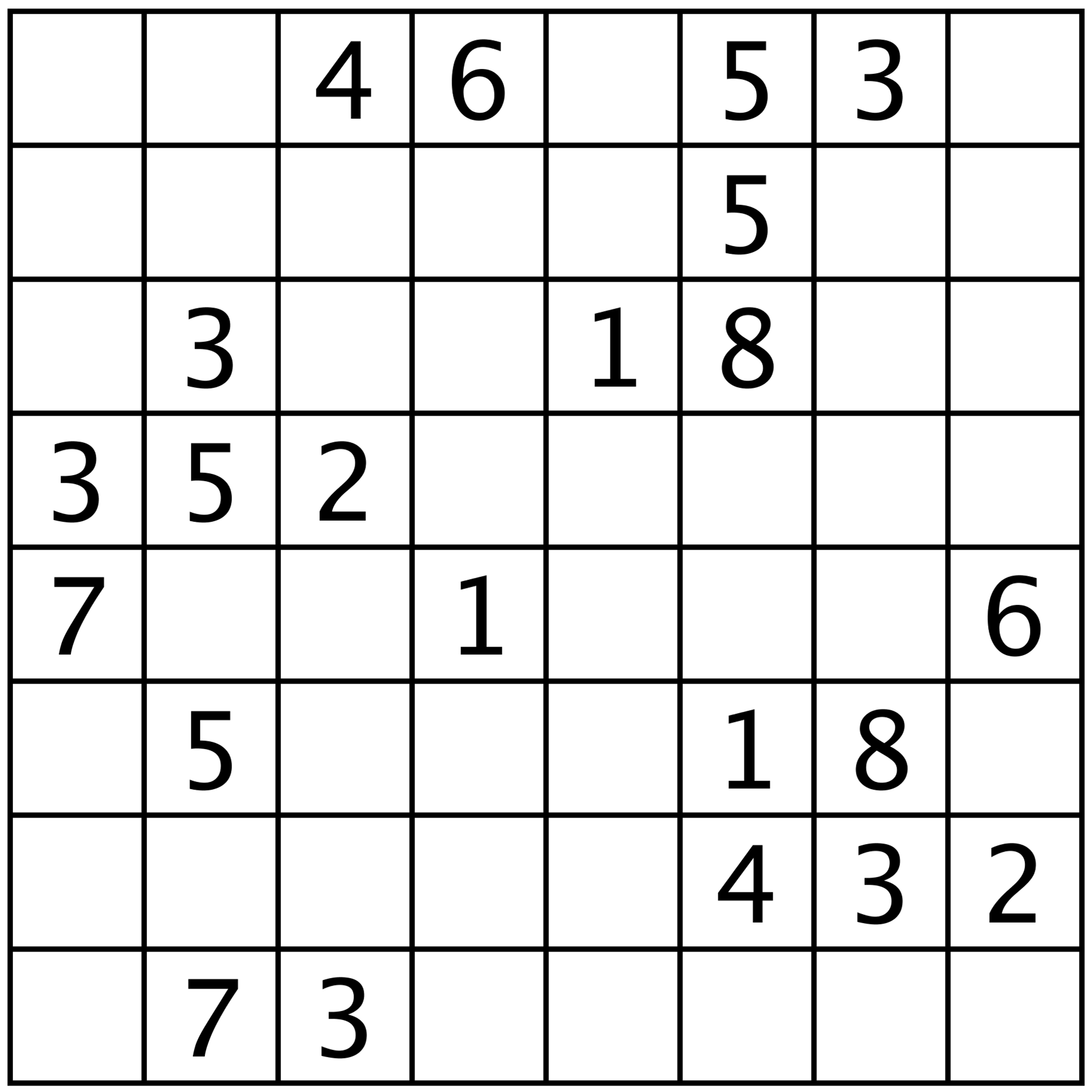 A Fillomino puzzle grid consisting of a square grid with some squares containing a single digit number.