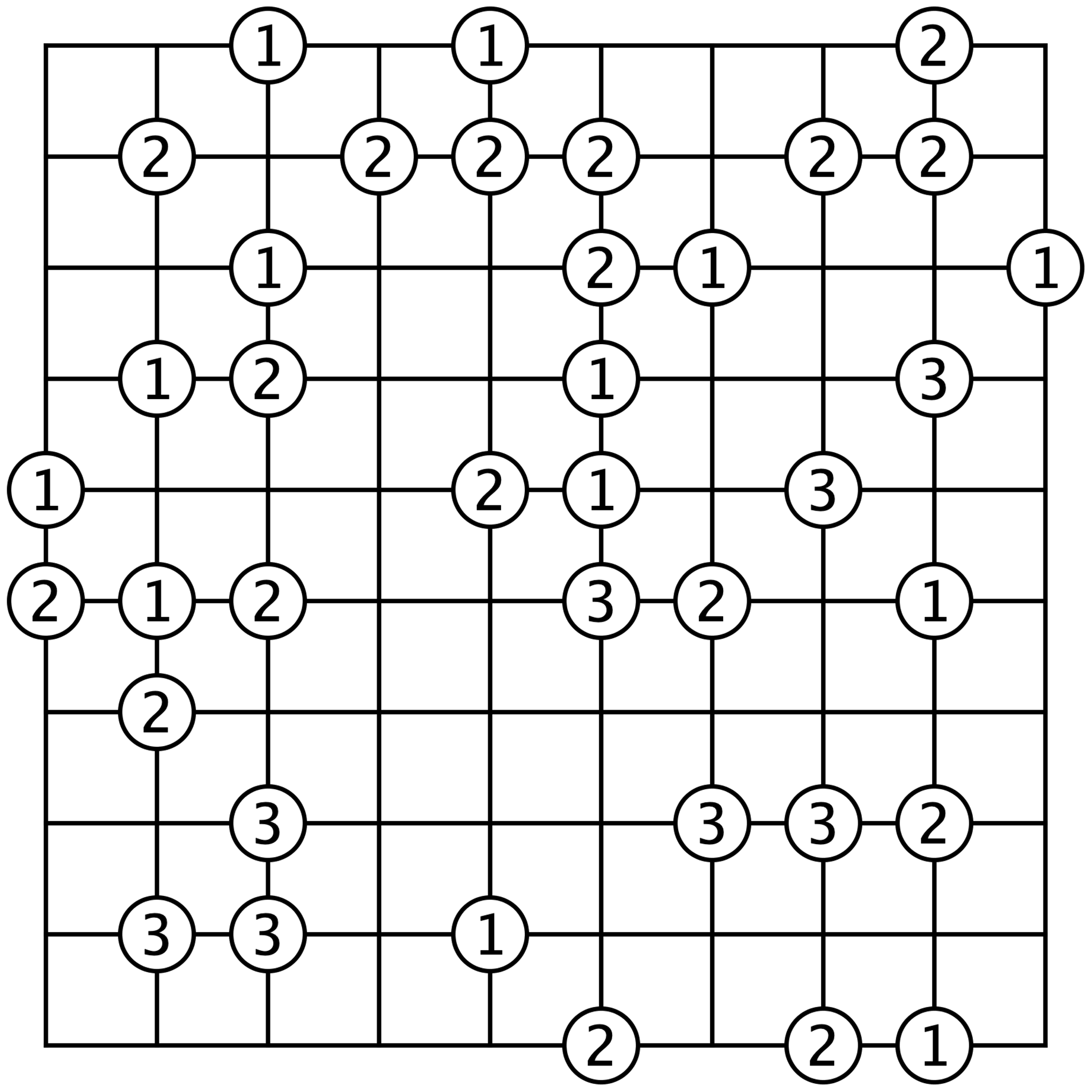 A Gokigen puzzle grid with numbered circles at intersections indicating the number of diagonals that converge on that point and featuring numbers 1, 2, and 3.