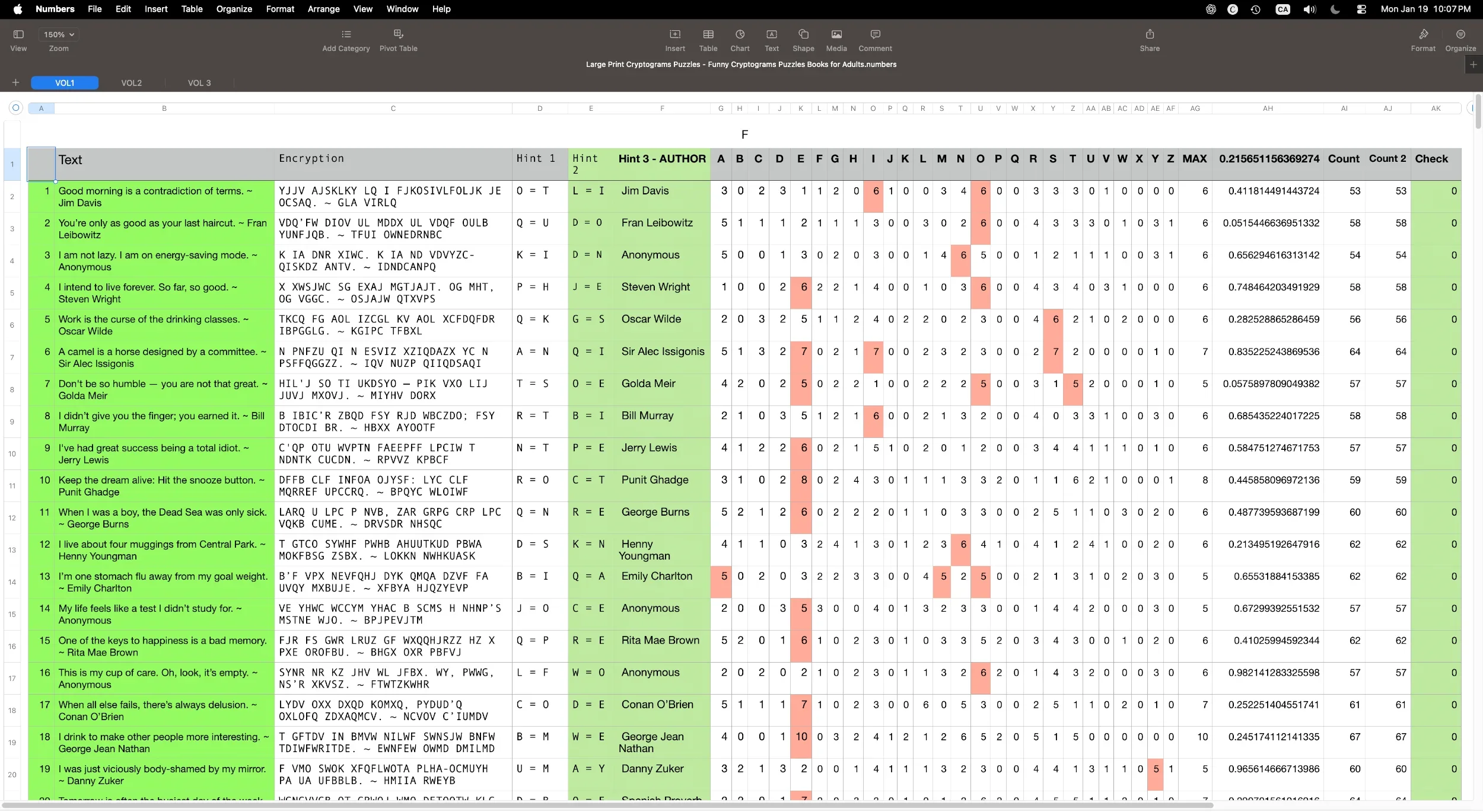 Creating cryptogram puzzles.