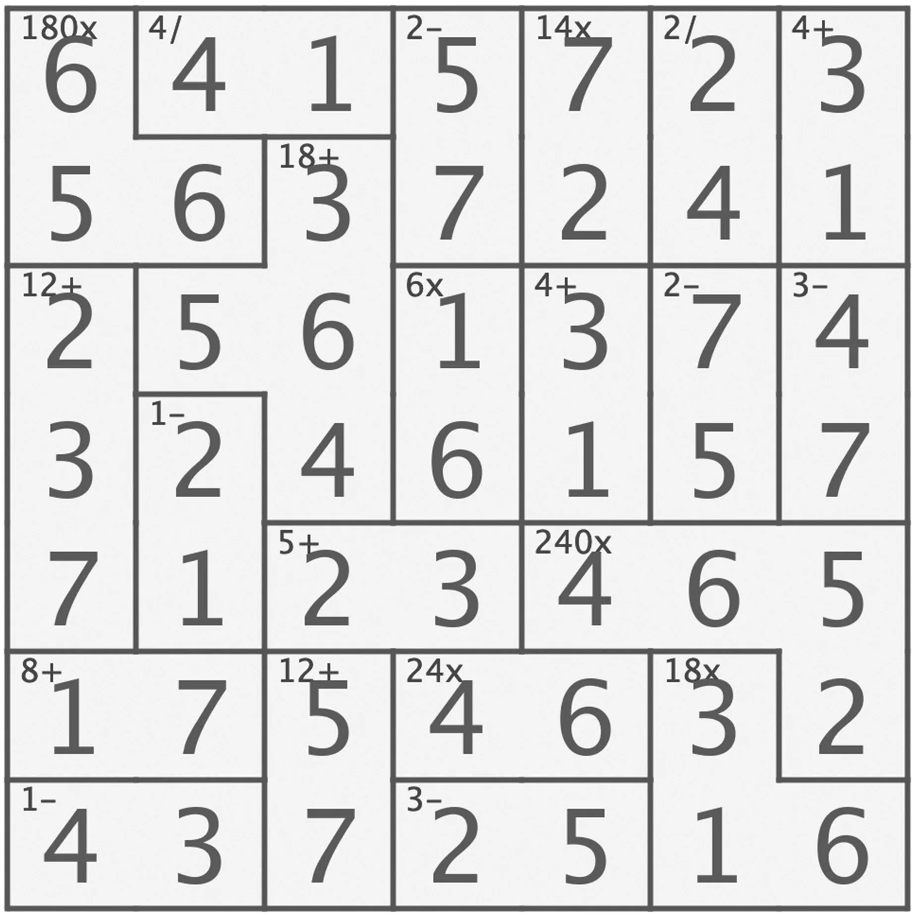 A Calcudoku solution with numbers and arithmetic operations in each cell, including addition, subtraction, multiplication, and division signs, as well as some power and square root symbols.