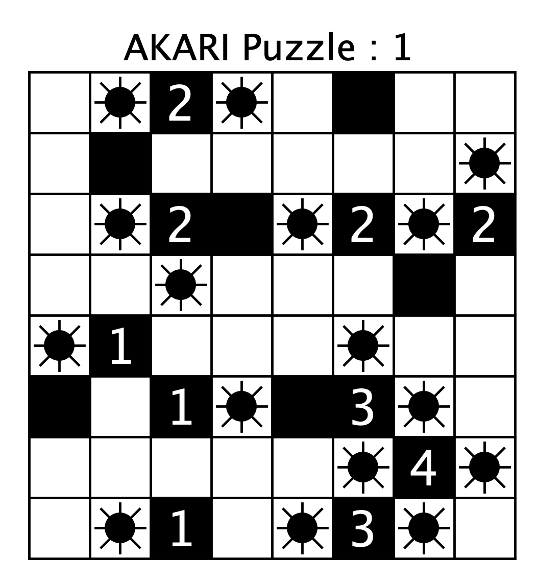 Beginner Akari Puzzle Solution