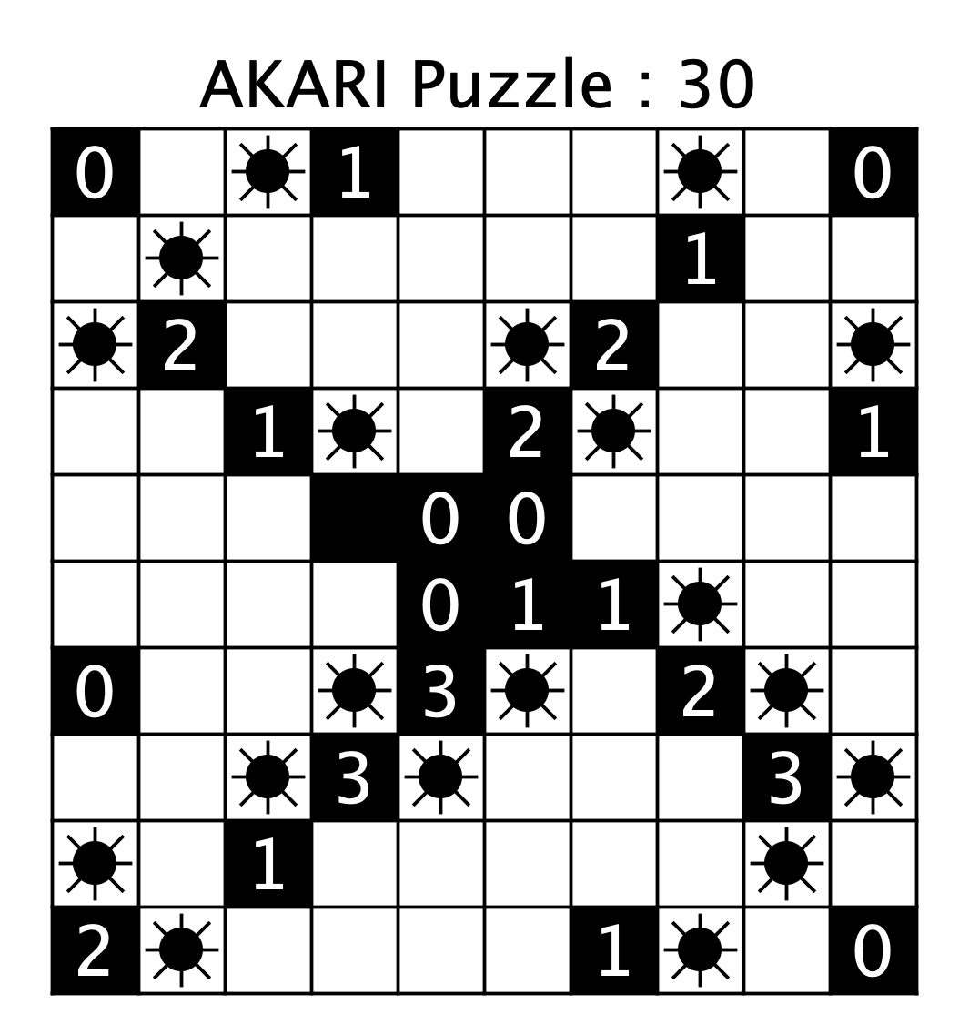 Intermediate Akari Puzzle Solution