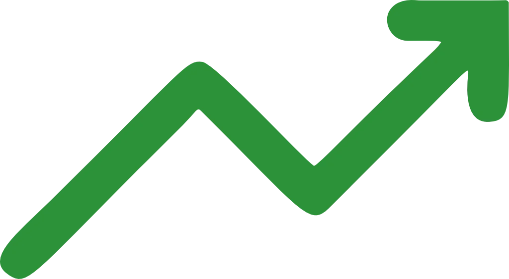 Green arrow showing Track Your Progess