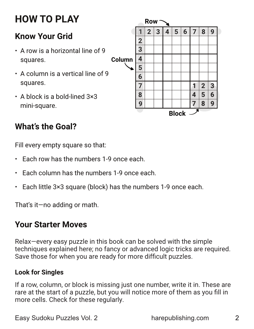 Basic rules page with labeled Sudoku grid explaining rows, columns, and blocks.