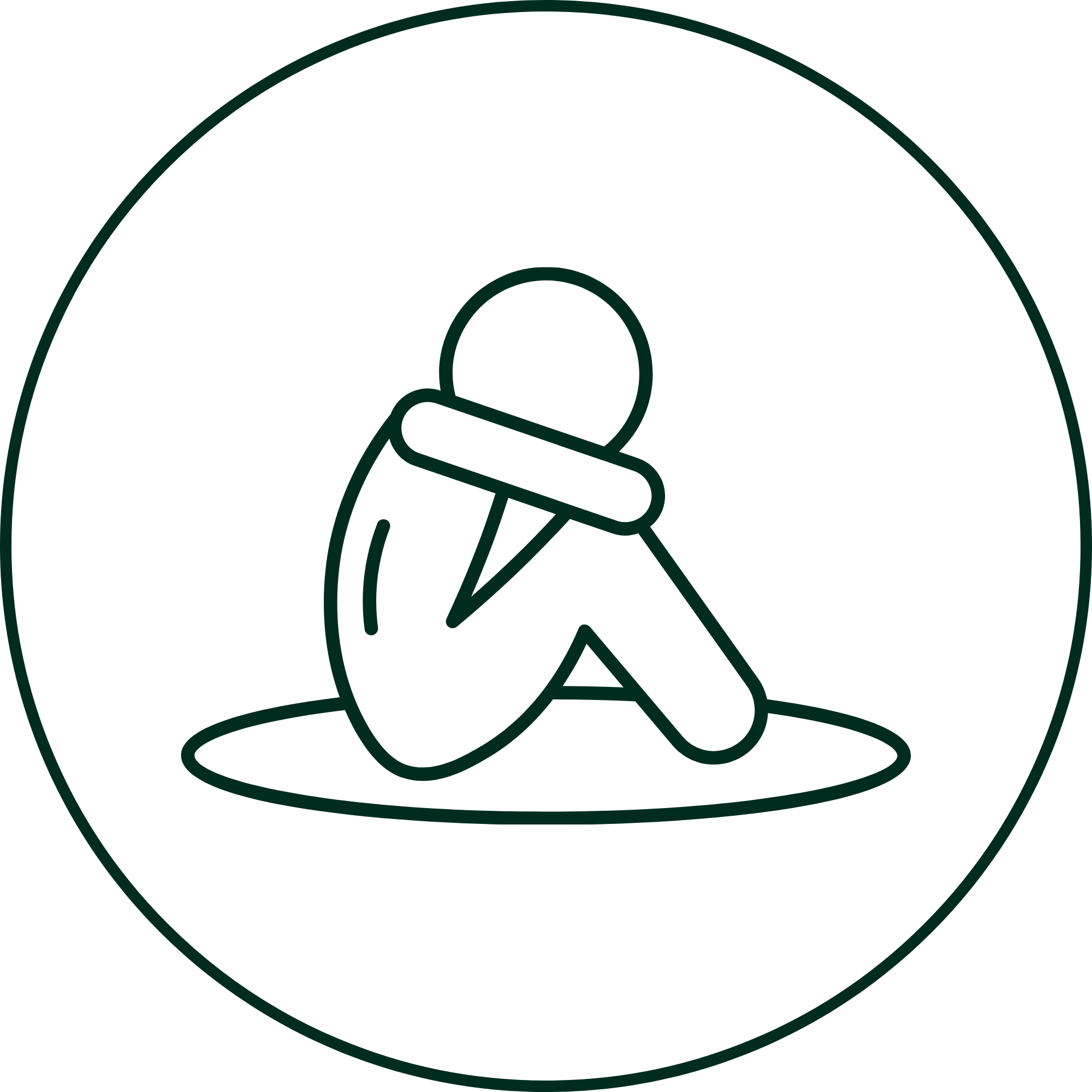 Emotional Trauma