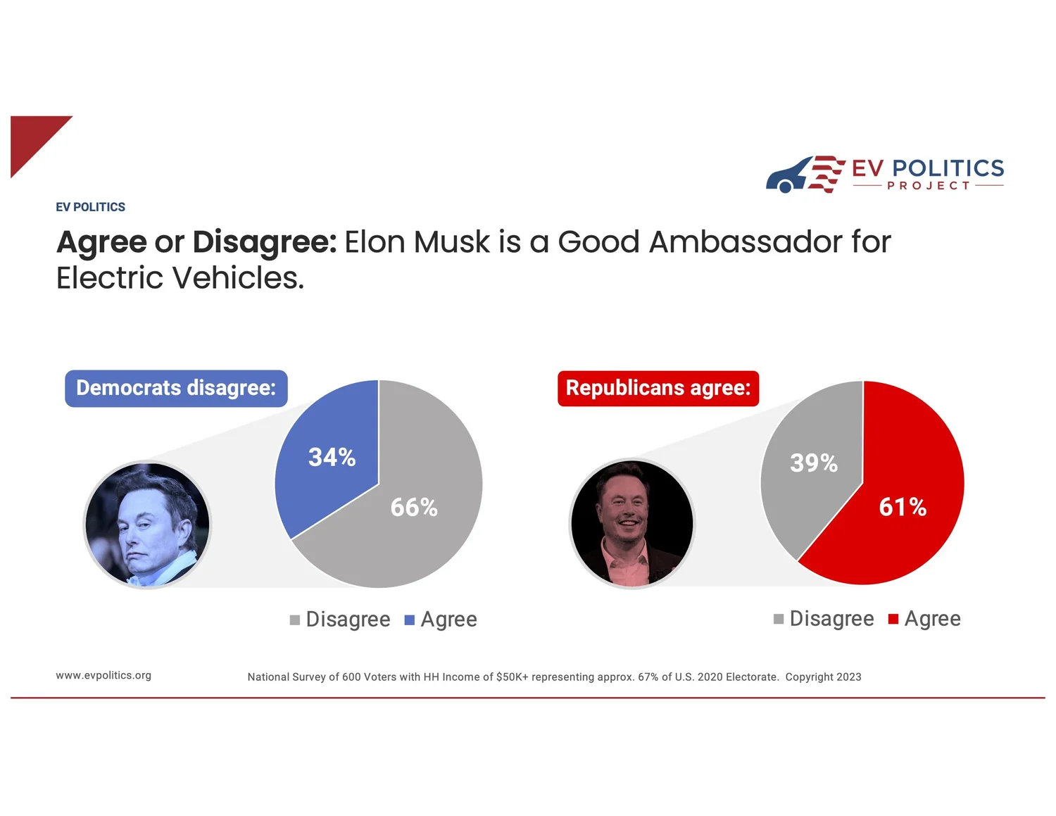 Is Maximillion Cooper The Next Elon Musk The Debate Begins - t4i2kia