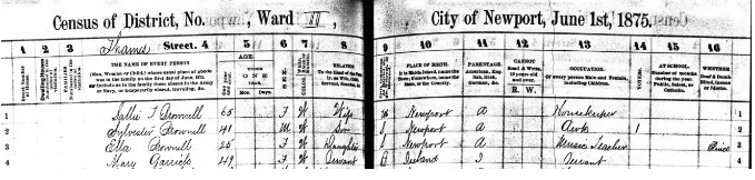 1875 Rhode Island State Census
