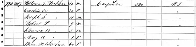 1860 United States Census, Newport, RI