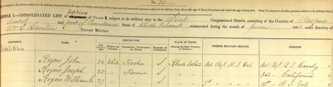 1863 Enlistment