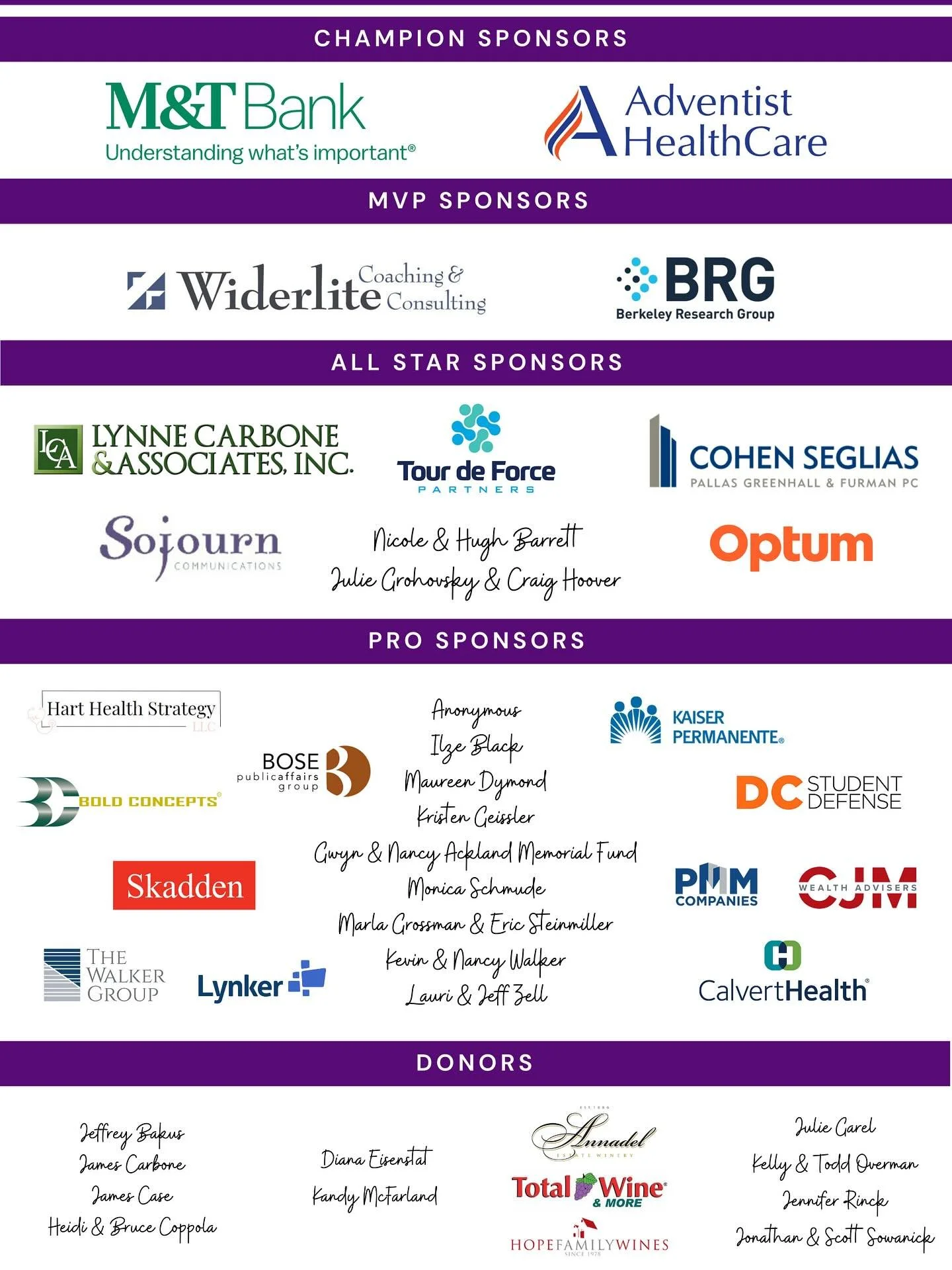 THANK YOU 2025 SPONSORS! 👏 
Partnership makes impact possible. 💙 
We’re proud to recognize these sponsors and donors who have stepped up as true Champions for Children. Your commitment is helping us deliver resources and hope to kids and fa