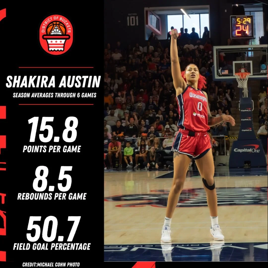 The Mystics are back in action against the Sparks tonight!

Swipe to slide two for more detail, but there is plenty of opportunity for the Mystics interior scoring tonight led by #DMV Hooper Shakira Austin. 

DOB will be in person at CareFirst tonigh