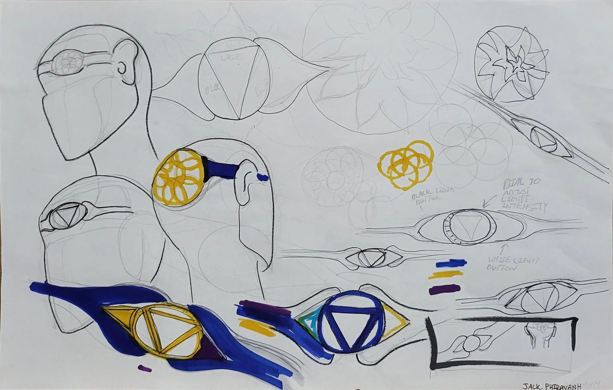 Third-Eye Headlamp Ideation.jpg