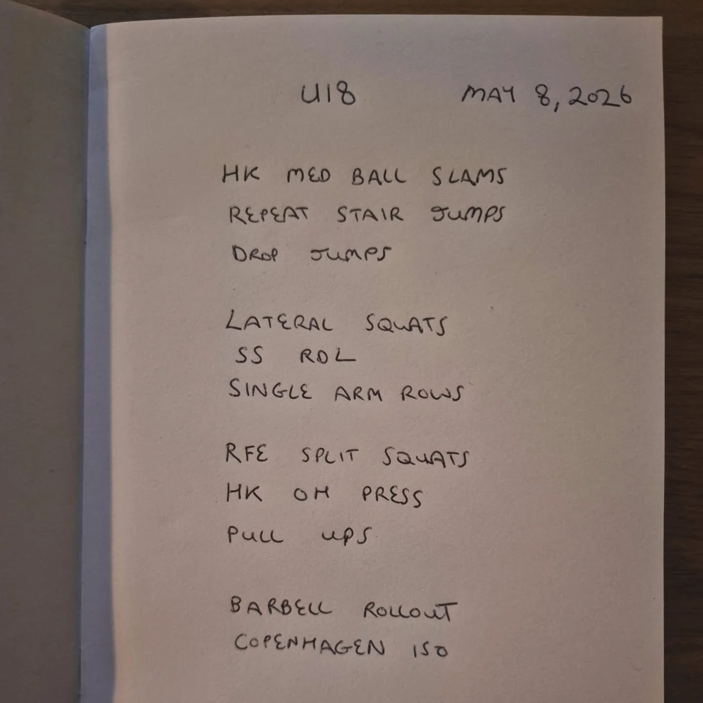 This evening's gym session. Club Gaelic Games, U18.