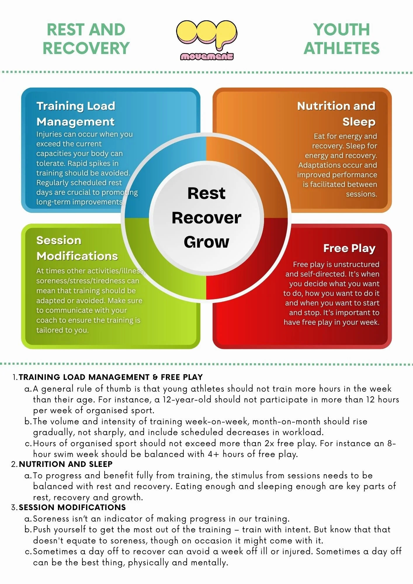 Youth Athlete - Rest and Recovery