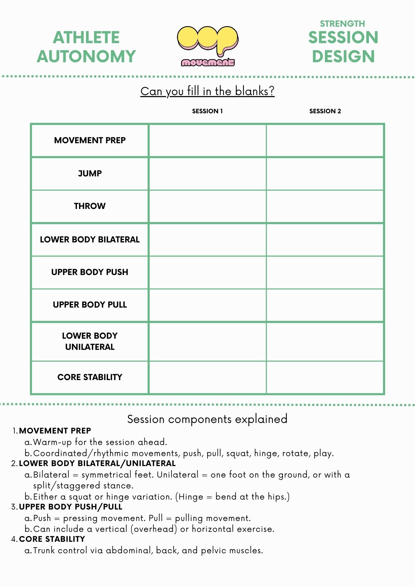 Youth Physical Education  | Strength Session Design