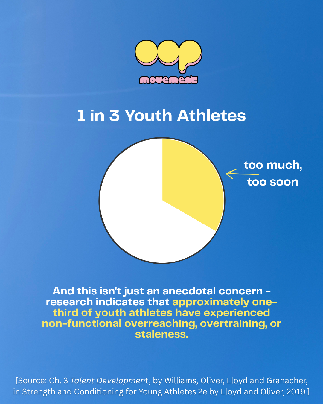 By The Numbers (4).png