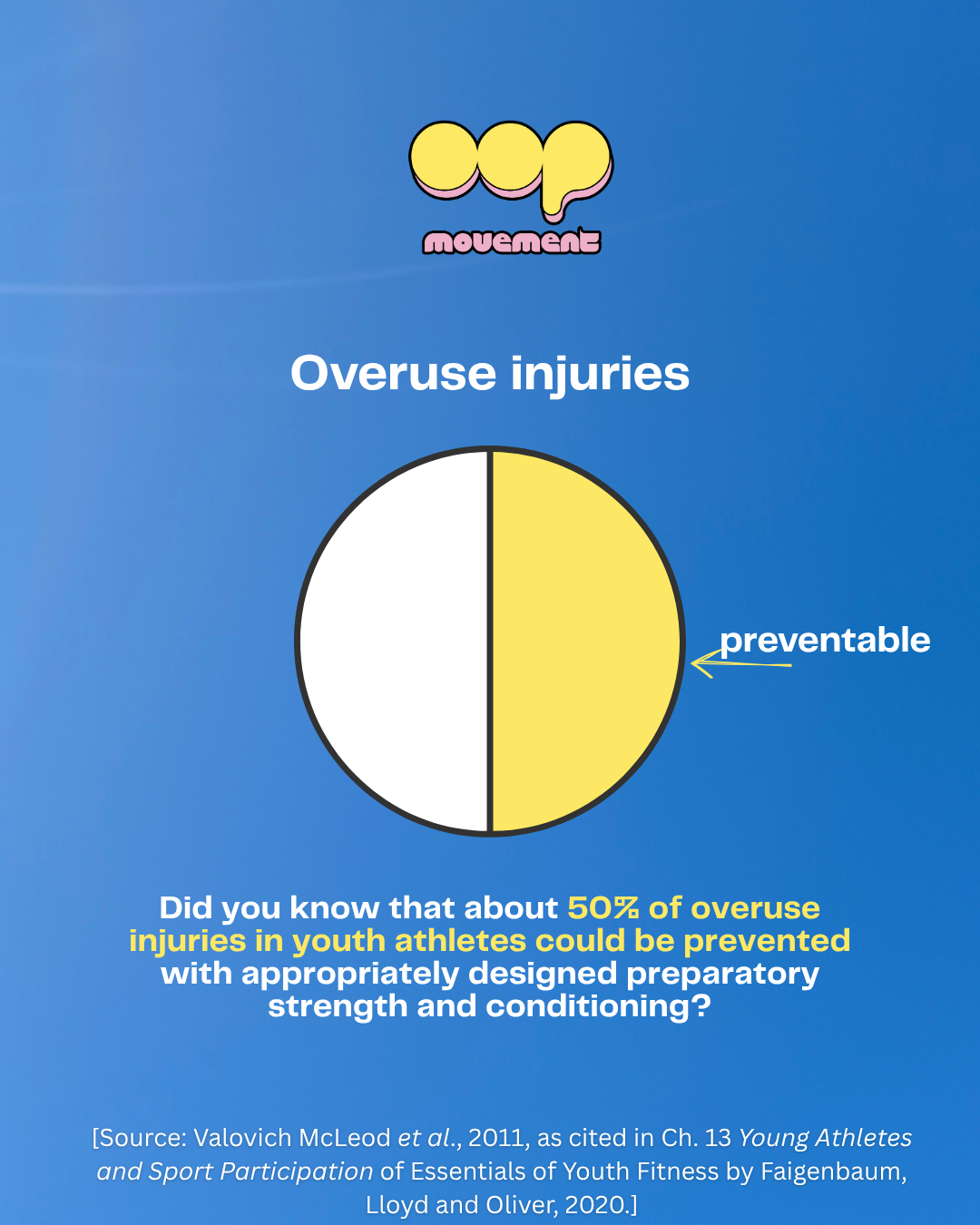 By The Numbers (9).png