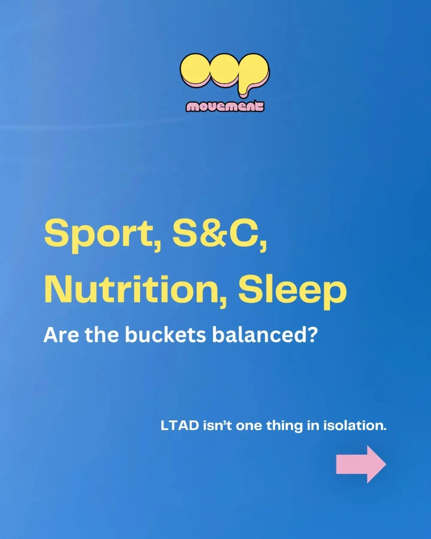 For parents supporting their children in youth sports, and particulalry within fledgling performance settings, I think it can be tricky navigating those settings &ndash; sometimes with multiple settings and coaches involved.

Approaching health and p